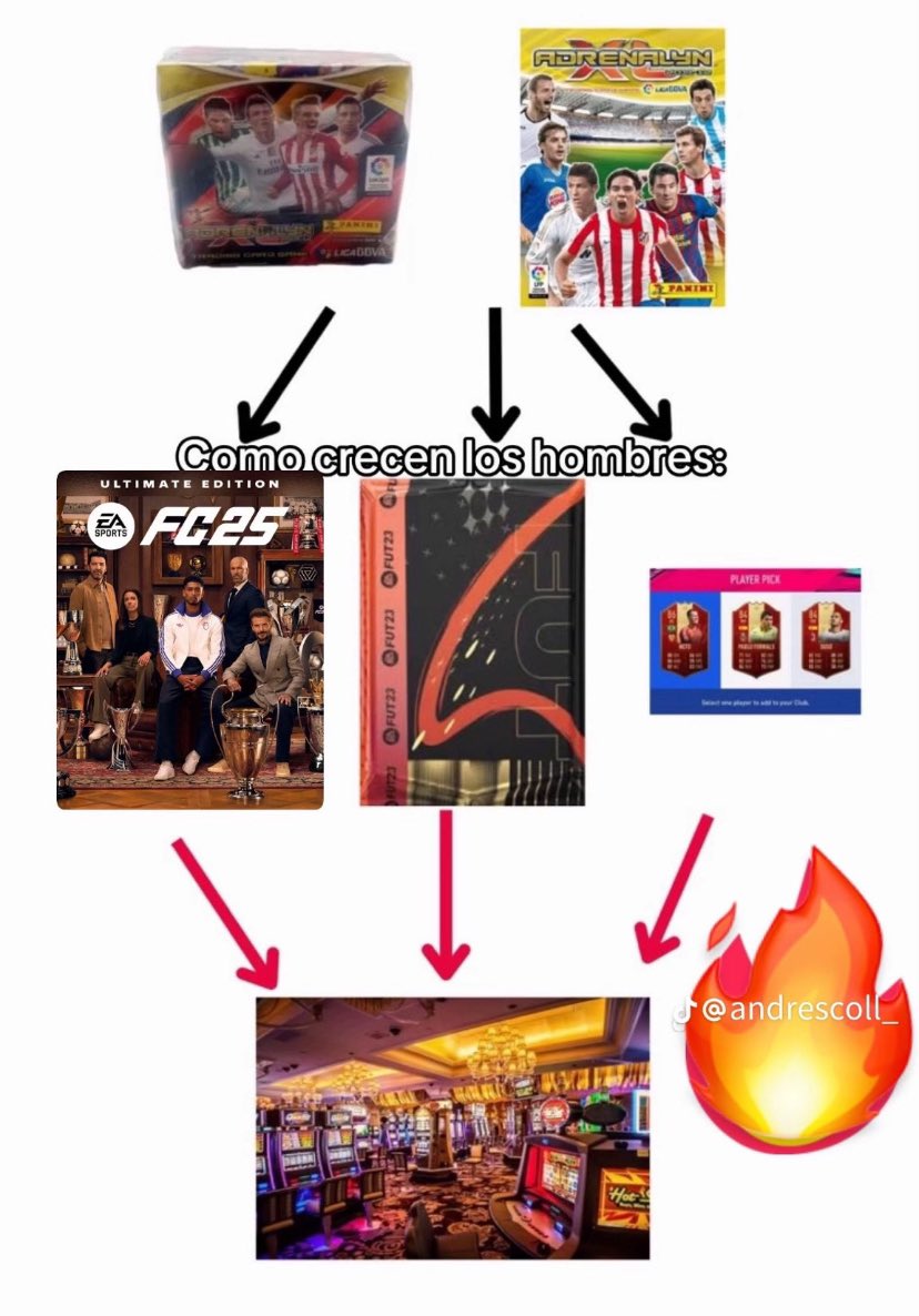 Si no has crecido así permiteme decirte que eres de la otra acera…