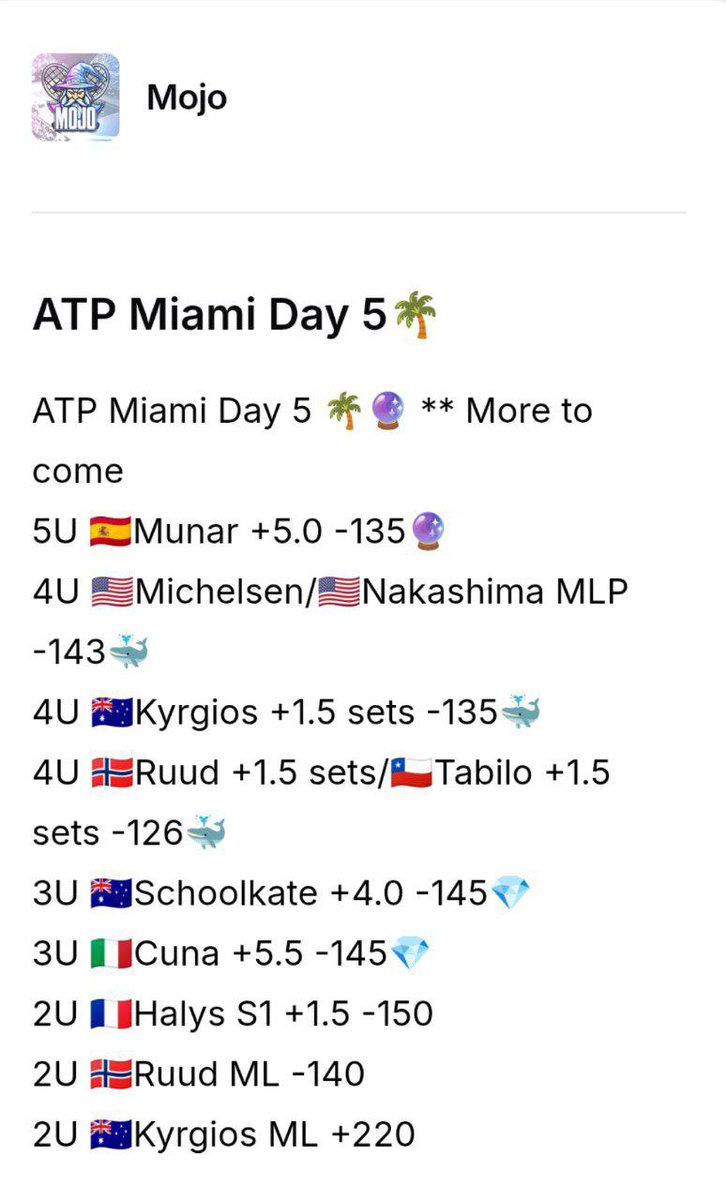 allcappersfreee's tweet image. #newmarktennis 🎾 
#Mojo 🎾