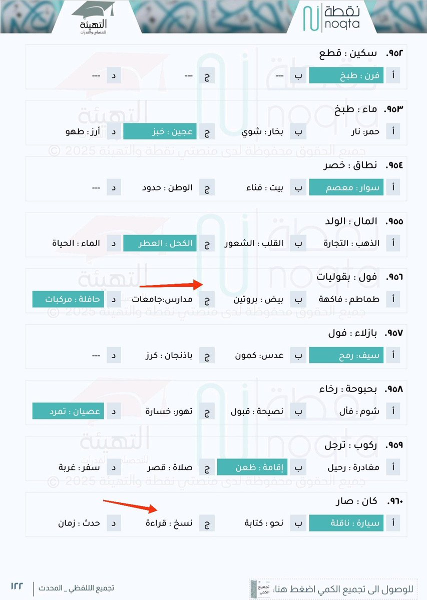 Altaheah's tweet photo. تسريبات اختبار القدرات المحوسب .
📆 الخميس 20/3 

📍لا زلنا مستمرين في تنزيل التسريبات اليومية في قناتنا على التيلقرام :
https://t.co/uST3zEO5ko

🥇هذا الملف الي يعتبر المصدر الاول حالياً لمذاكرة اختبار القدرات المحوسب النماذج الجديدة :
https://t.co/aAdNM3l0Wv https://t.co/2l8Te3UTOo