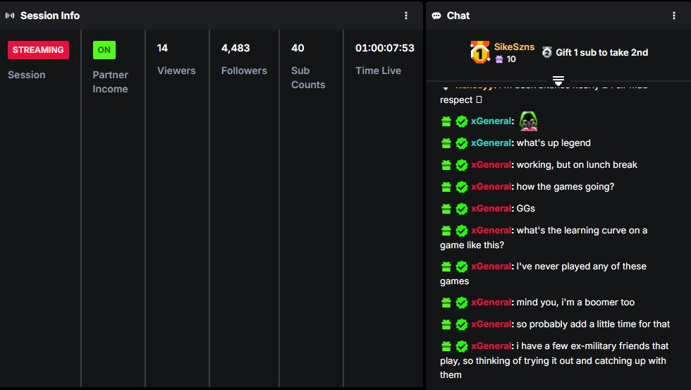 24 hour stream ✅
Thank you all for the support during the stream
It was tough towards the end but we battled through!