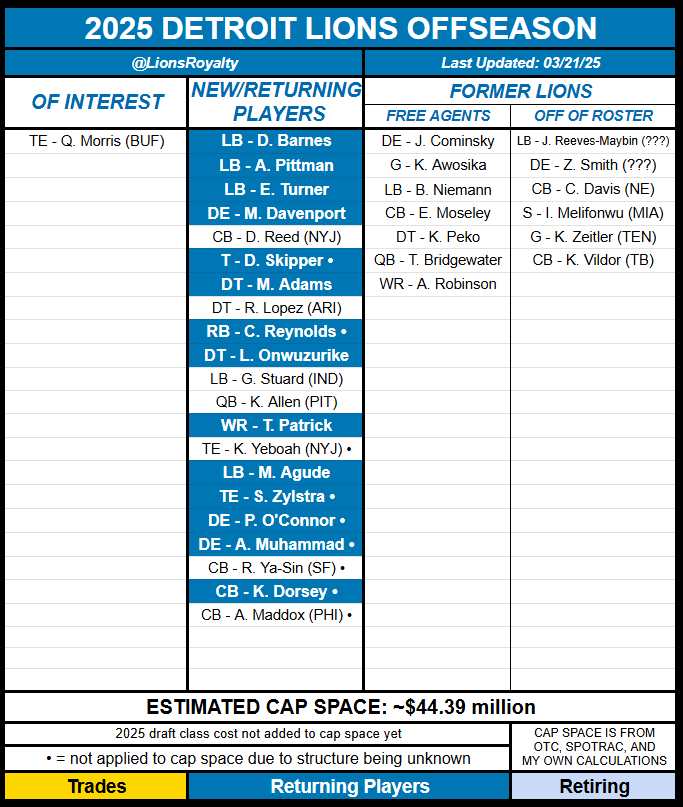 ʟɪᴏɴ ᴋɪɴɢ tweet media