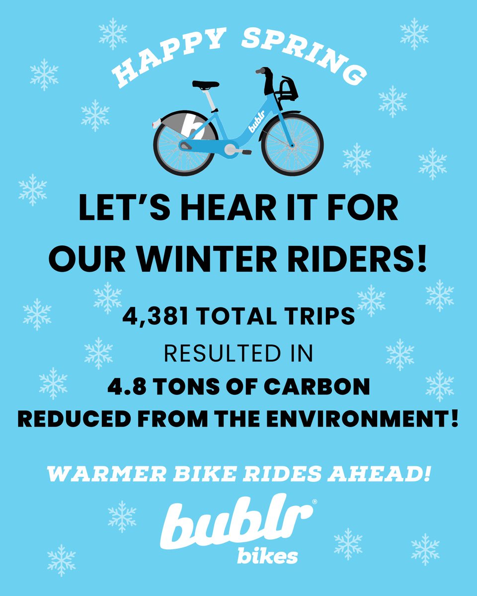 A huge thank you to our winter riders for braving the cold and pedaling for a cleaner environment! With 4,381 trips and 4.8 tons of carbon reduced, your impact is real. Here’s to warmer rides ahead—happy spring!