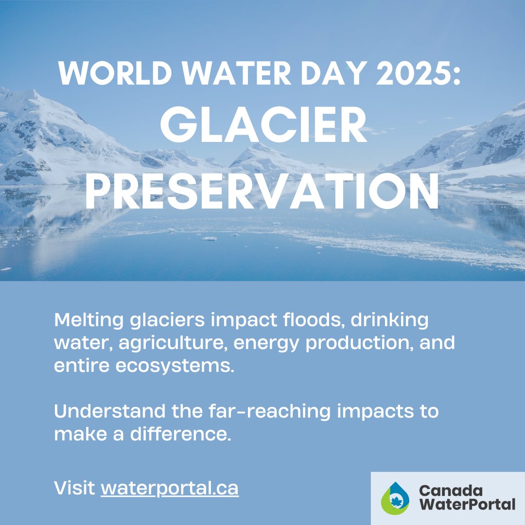 Canada WaterPortal Society tweet media