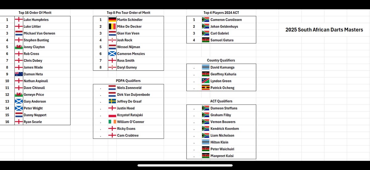 Miguel Corser tweet media