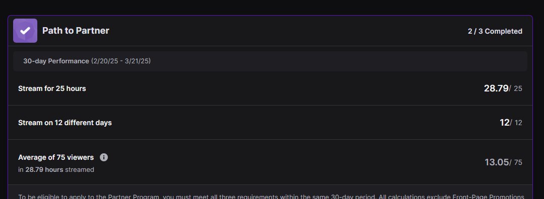 I can apply for partner with 2/3 of the requirements right?