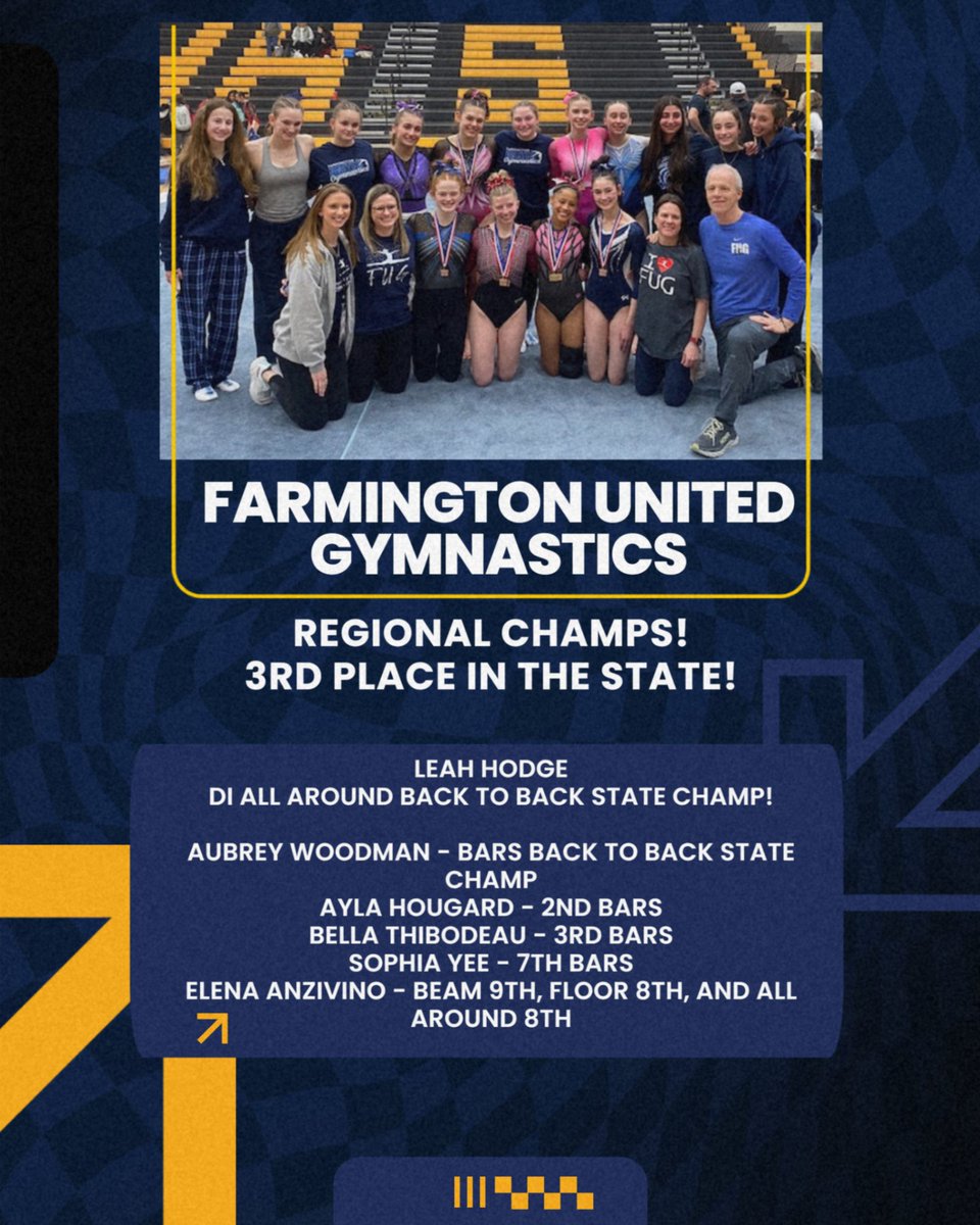 As we head into spring break, let's take one more look back at winter and our AMAZING GYMNASTICS PROGRAM!  Congrats girls!  Great year!!!