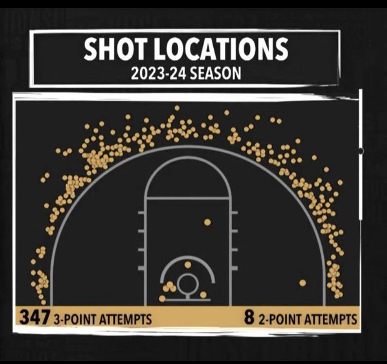 Chris McMillian M.E., CSCS ⭐️ tweet media