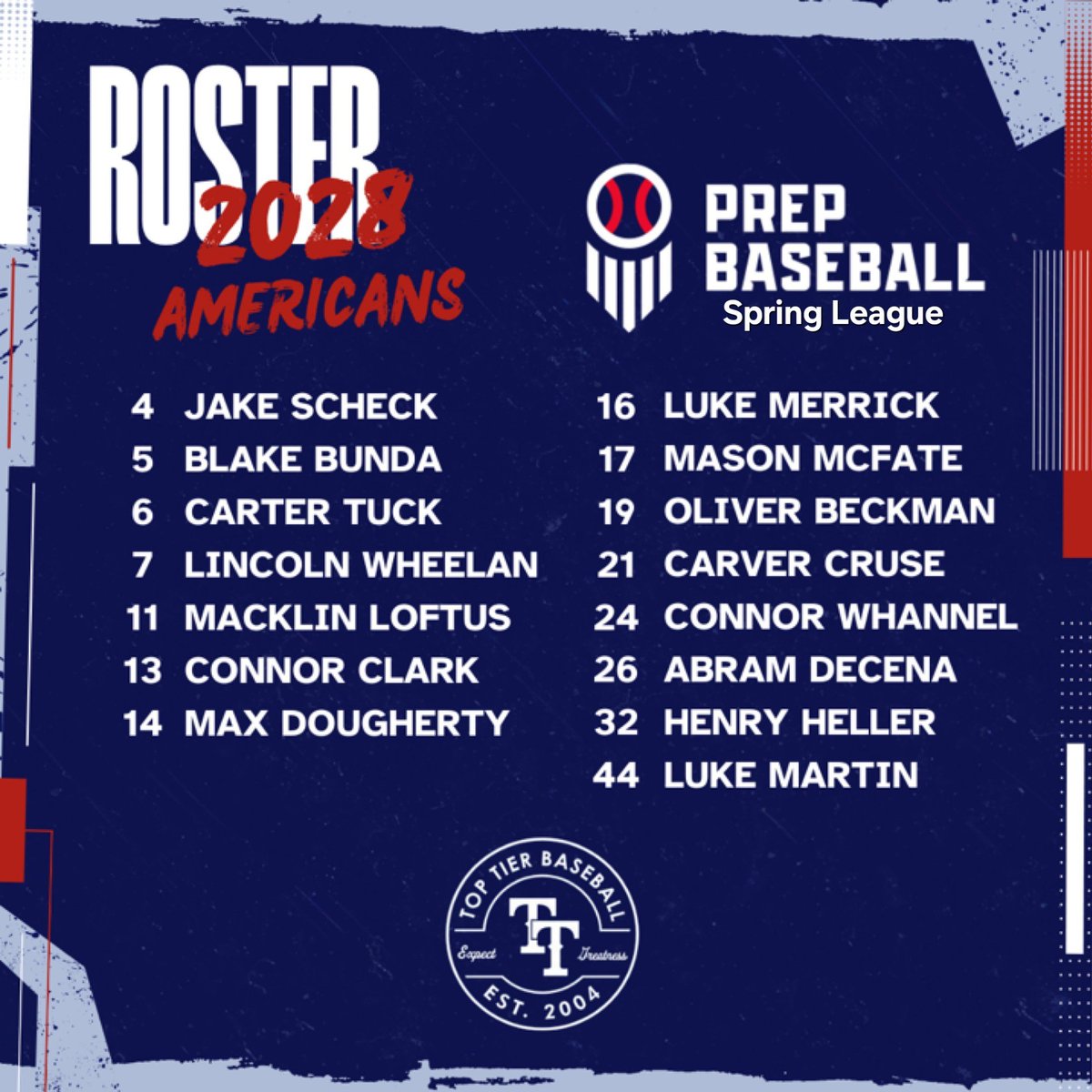 Top Tier Iowa βΎ (@toptieria) on Twitter photo Absolutely loaded! A roster full of 2028 prospects! <a href="/TopTierBaseball/">Top Tier Baseball πΊπΈ</a> #RollTier Absolutely loaded! A roster full of 2028 prospects! <a href="/TopTierBaseball/">Top Tier Baseball πΊπΈ</a> #RollTier