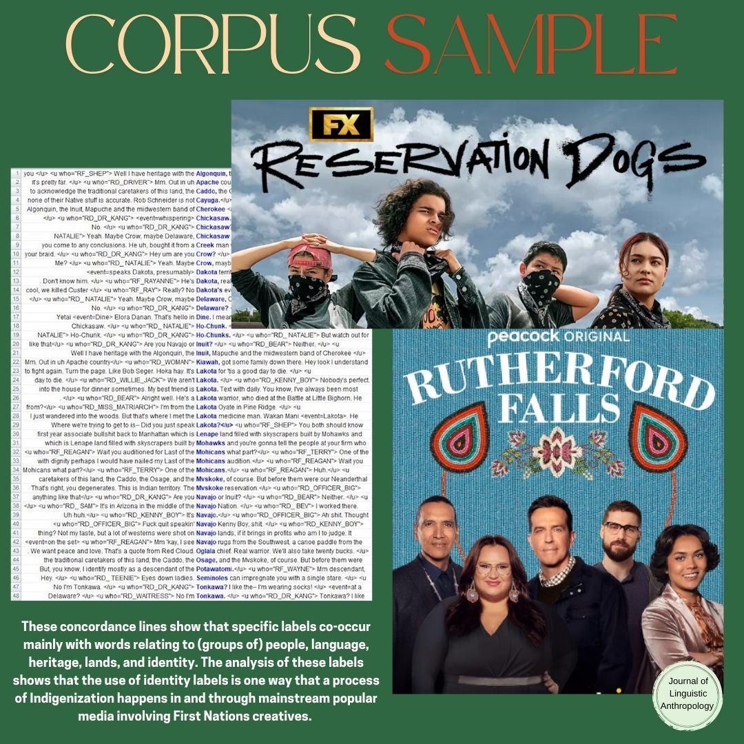 JournalLingAnth's tweet image. If you are interested in tv shows and language, take a moment to read one of JLA&apos;s newest publications, “Are you Navajo or Inuit?” Identity, television dialogue, and Indigenizing semiotics