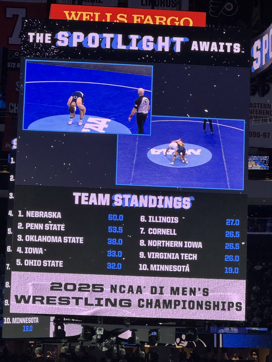 MrPatMineo's tweet photo. RS freshman Christopher Minto is headed to the 165 lb semifinals and Nebraska has taken the team lead! 🌽 https://t.co/QCAdW1jfLO