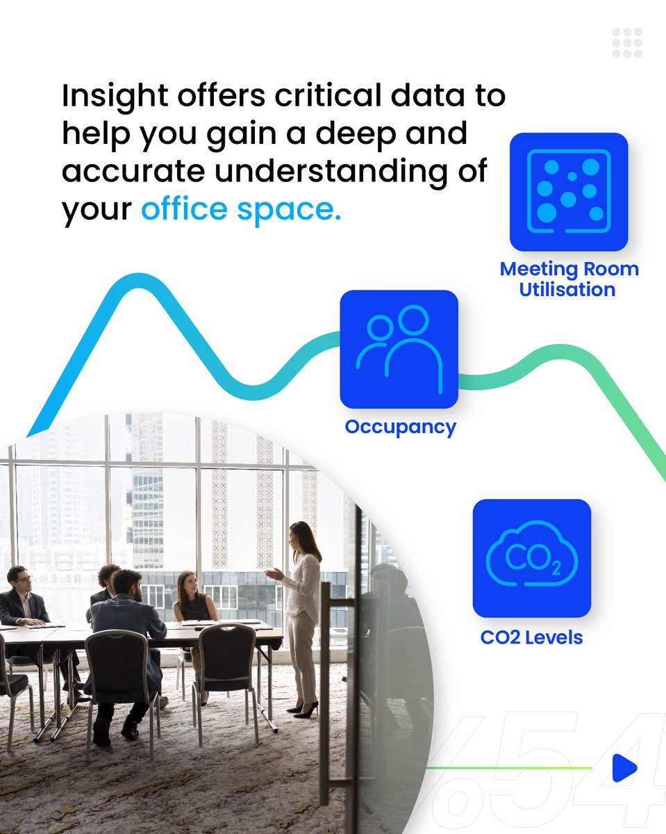 dvmtechnology's tweet photo. Insight for Corporate Offices.
https://t.co/geyy8rK9YO

#technology #collectivewporkspaces #workspace #occupancy #energy #peoplecounting #energyconsumption #smarttechnology #smarttech https://t.co/GV30QZr1st