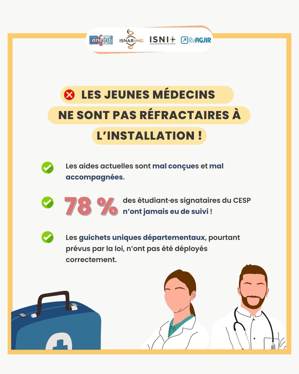 📢 Démographie médicale : Stop aux idées reçues !

🚨 NON, les médecins ne sont pas mal répartis !

 👉 La vraie cause ? Moins de médecins et plus de patient·es.

🚨 NON, les jeunes médecins ne sont pas réfractaires à l’installation !

⬇️