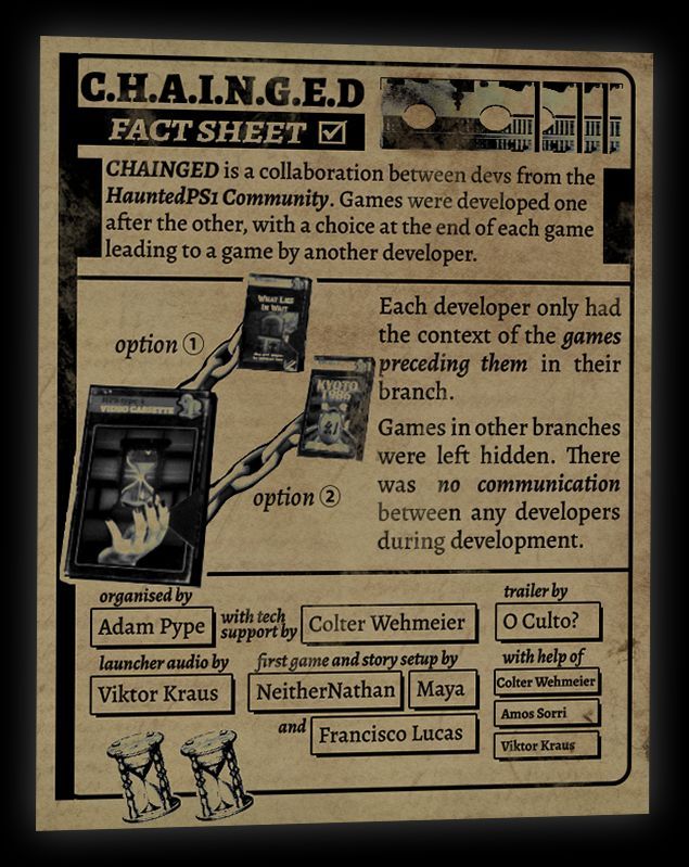 C.H.A.I.N.G.E.D. by <a href="/adampi/">adam pype</a>: papercookies.itch.io/chainged
