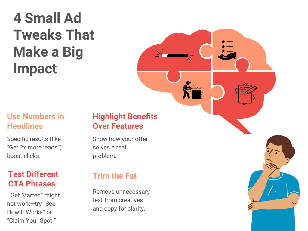performanceagcy's tweet photo. Maximize ad performance with smarter strategies, not bigger budgets. We share actionable tips to improve ROI, lower CPC, and boost conversions through creative testing, precise targeting, and landing page optimization.
#PerformanceMarketing #GoogleAdsTips #MarketingOptimization https://t.co/9c8TT0nKGA
