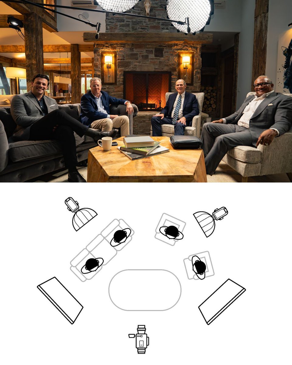 davidcoonradt's tweet image. Filming the 1916 Church Study was a great opportunity to expand on The 1916 Project documentary.

#lightingdiagram #prolife #interviewlighting