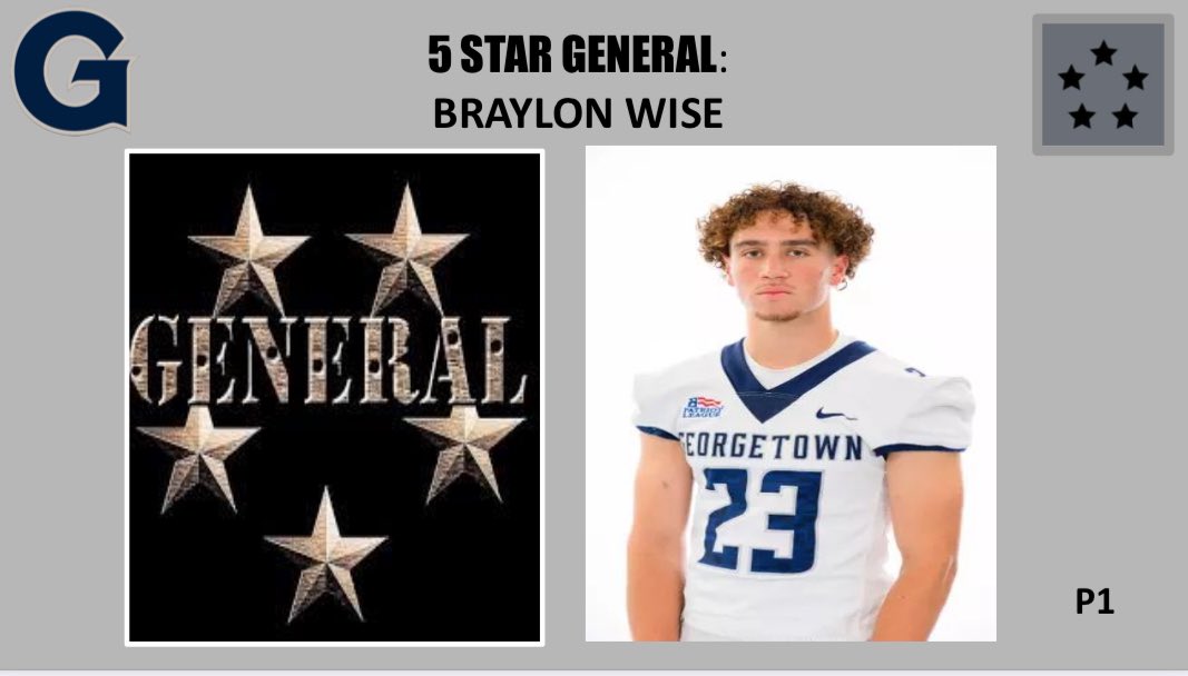 Spring has begun! Wisey coming hard out of the gate! Getting Better Everyday!!!