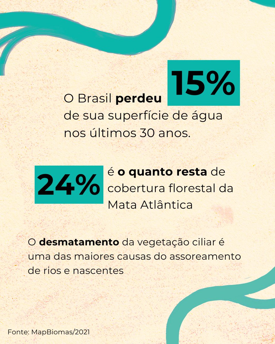 FASE - Solidariedade e Educação tweet media