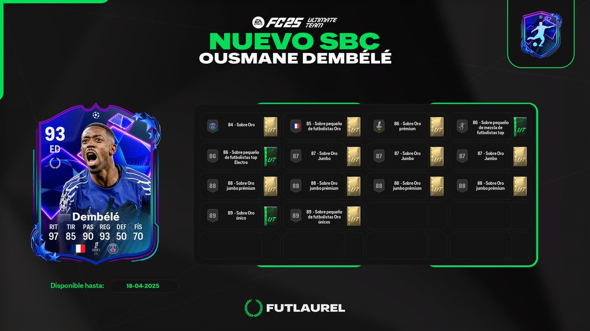 Laurel FC tweet media