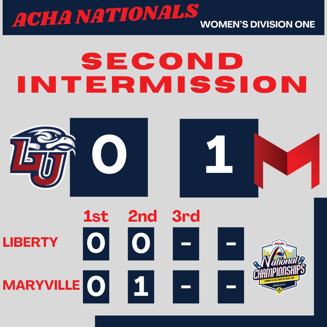 The Saints lead the Flames after 2 periods of hockey. #achanationals2025