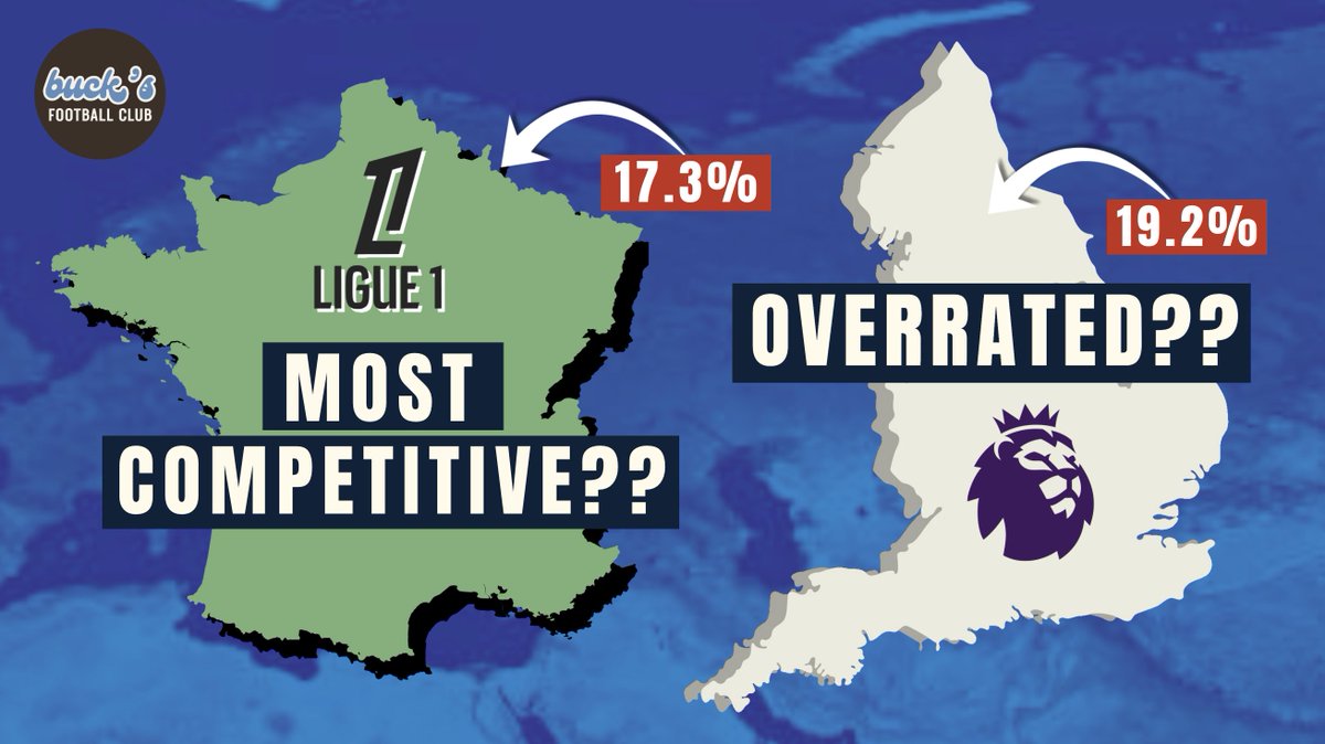 What is the Most Competitive Football League in Europe? ...
youtube.com/watch?v=1KQb0D…

#PremierLeague #LaLiga #Bundesliga #SerieA #Ligue1 #FootballAnalysis #football #soccer