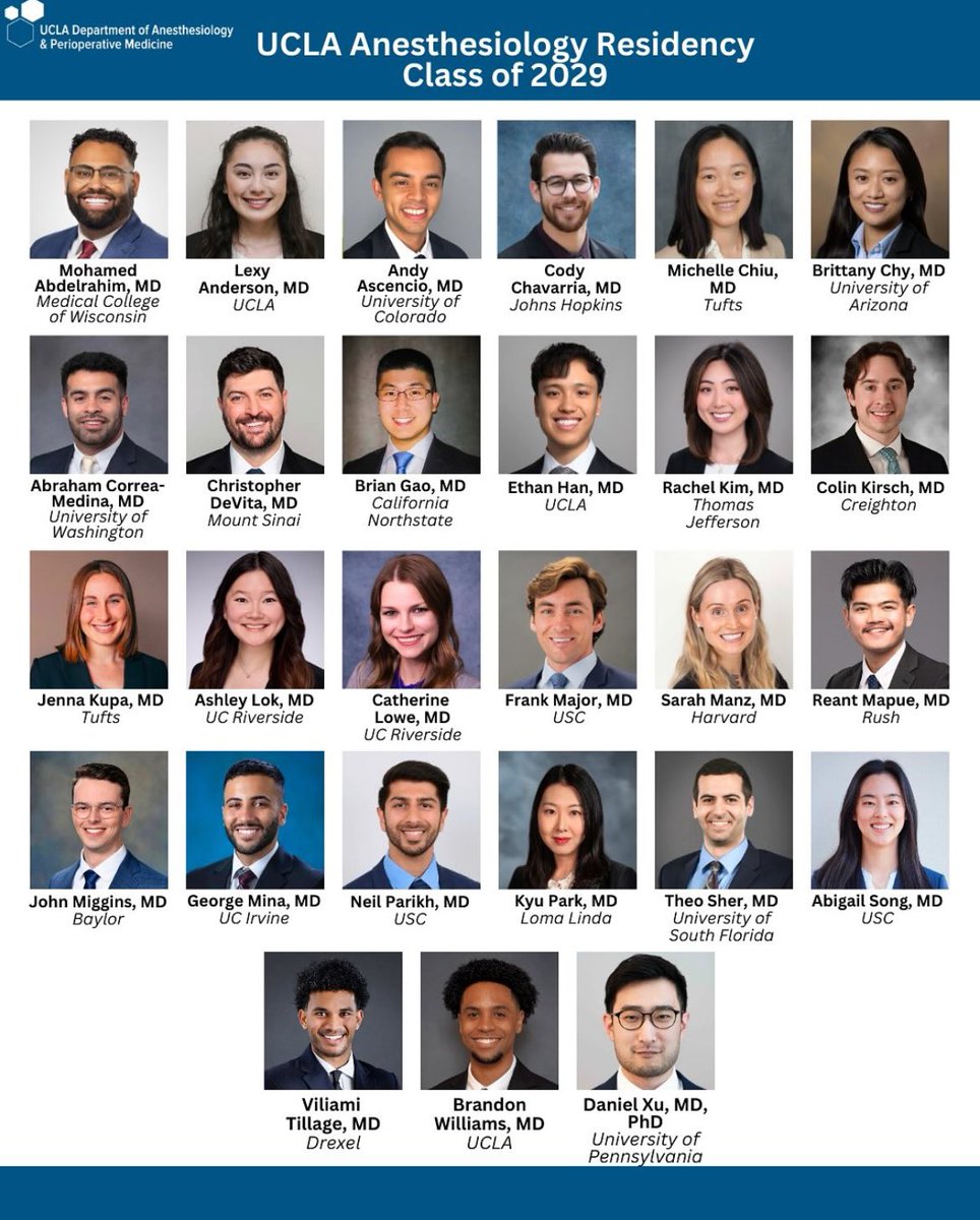 Today is #MatchDay! Please join us in extending a warm welcome to the incoming UCLA Department of Anesthesiology and Perioperative Medicine Residency Class of 2029!! Congratulations to all and welcome to our UCLA family!