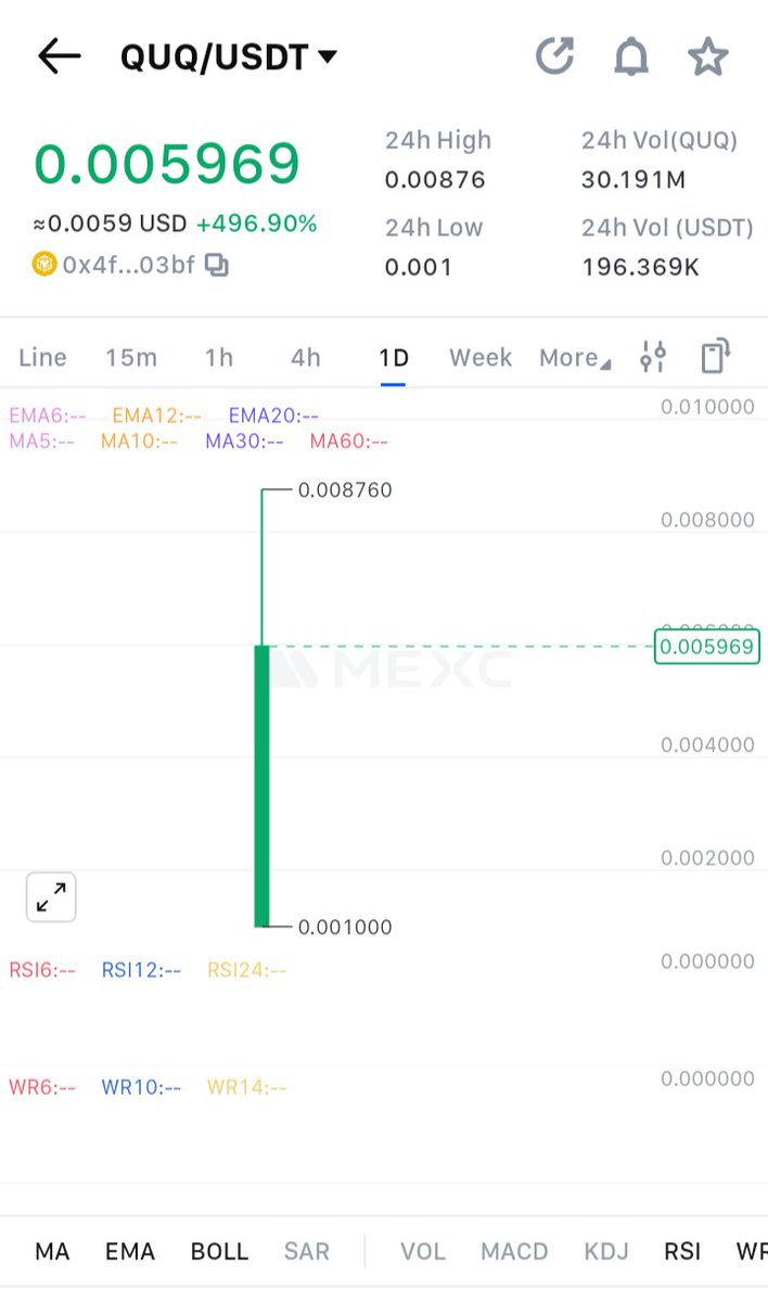 Cryp_Topia's tweet image. In these days many #BNB coins pump daily 20x to 50x surely 🤝..
Today #BUBB pump 100x after listing on #mexc..
I will see another new #BNB gem which is $QUQ few hours before listed and I am added big bag on this one expecting same response like $BUBB ...

#QUQ 🚀🚀🚀..
