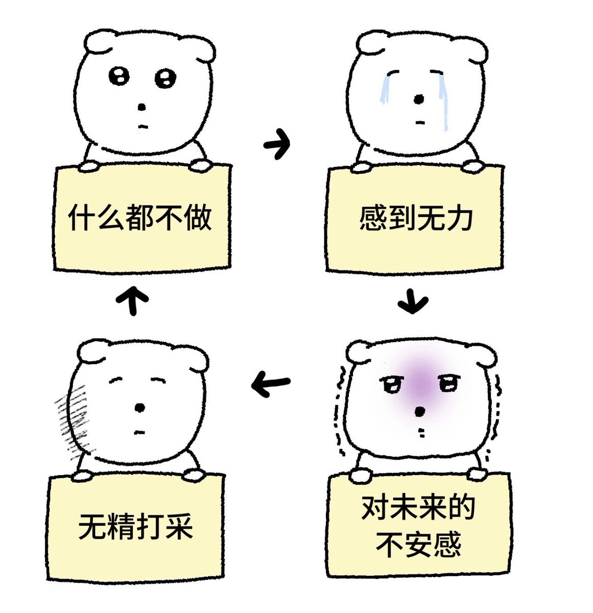 媒体预览