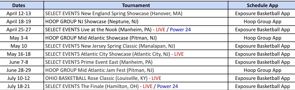 Here is my teams AAU schedule for this spring/summer. I will be playing with NJ United 17u National team!