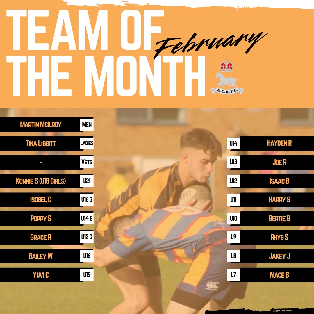 February's legends 🙌🏼🐐

#BecomeACarolian