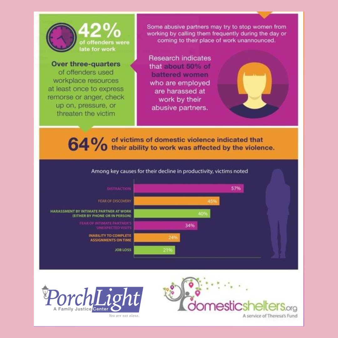 PorchLight, A Family Justice Center tweet media