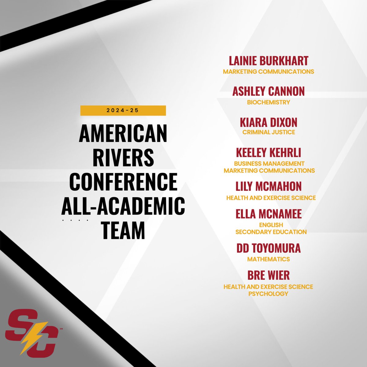 Pinning down academic success! 🤼‍♀️📖

Eight student-athletes have been recognized for their excellence in the classroom with A-R-C All-Academic honors!

📰 linktr.ee/simpsonwwrestle

#rollriversWWRESTLE #d3wrestle