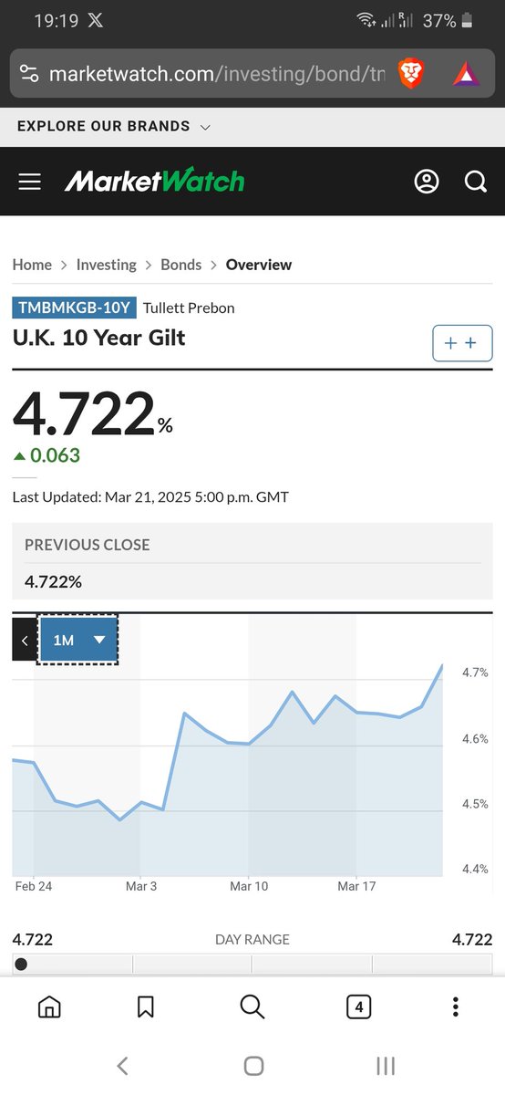 NormandyRob's tweet image. 10 year Gilts are up, is the market about to decide Rachel from accounts future?