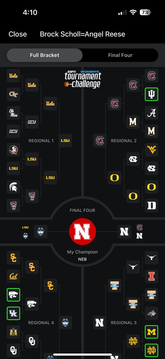 Still perfect in the woman’s tournament! I feel a perfect bracket incoming 🤫#ilovewoman #LANK #fuckbrockscholl