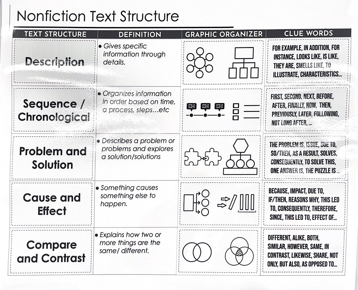 Mr. Boruch tweet media