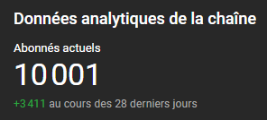 On en approchait dangereusement, et voilà c'est fait ! Nous sommes 10000 sur Youtube !!!!