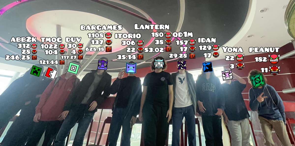 GDIL meetup!
<a href="/peanutcoolguy/">pcg</a> yona <a href="/IDAN100G/">IDAN100G</a> <a href="/Qd1mn/">qd1m</a> me <a href="/itorio1222/">Itorio</a> <a href="/BarGames_/">BarGames</a> <a href="/duvd3v/">Duv</a> <a href="/DanielTMOG/">DanielTMOG</a> and <a href="/abb2k1/">abb2k</a> met up and watched a movie together!!