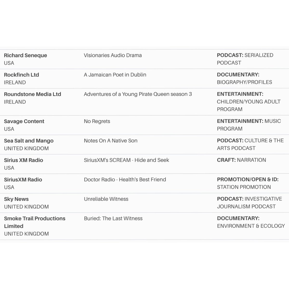 Visionaries Audio Drama tweet media