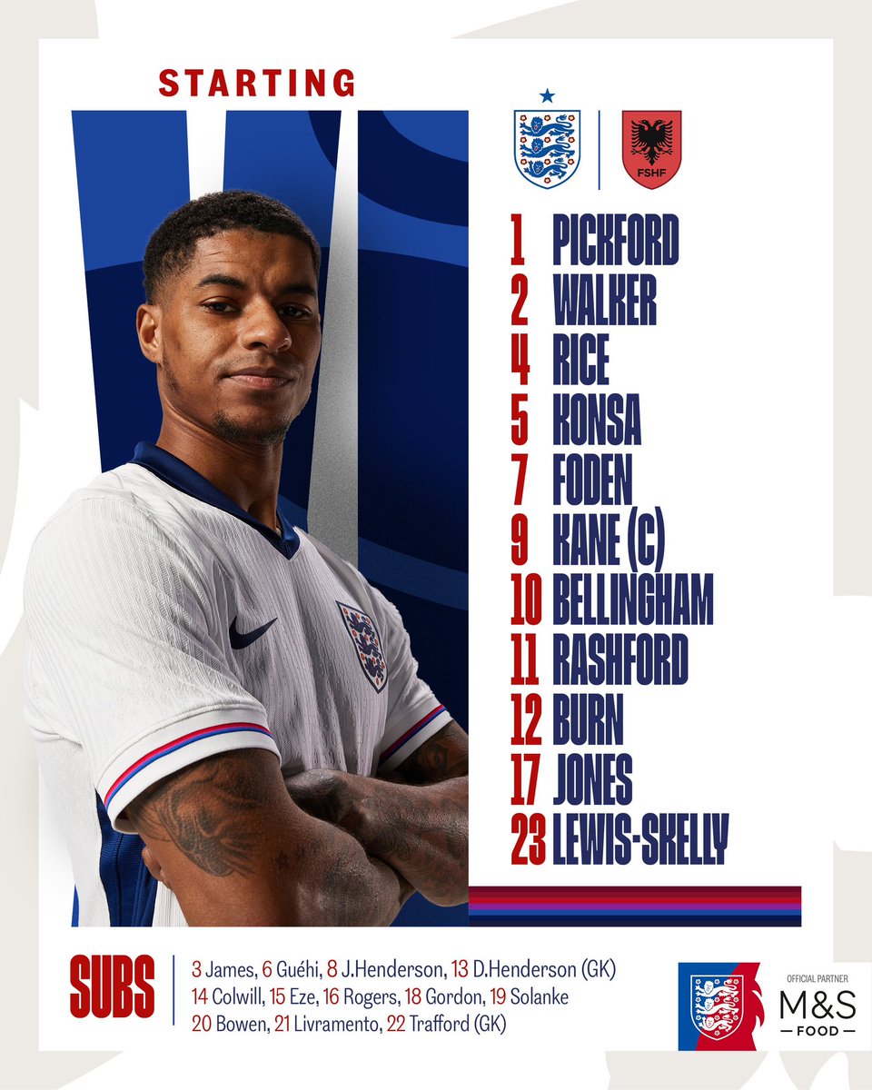 We're Still Gleaming 🏆🏴󠁧󠁢󠁥󠁮󠁧󠁿 tweet media