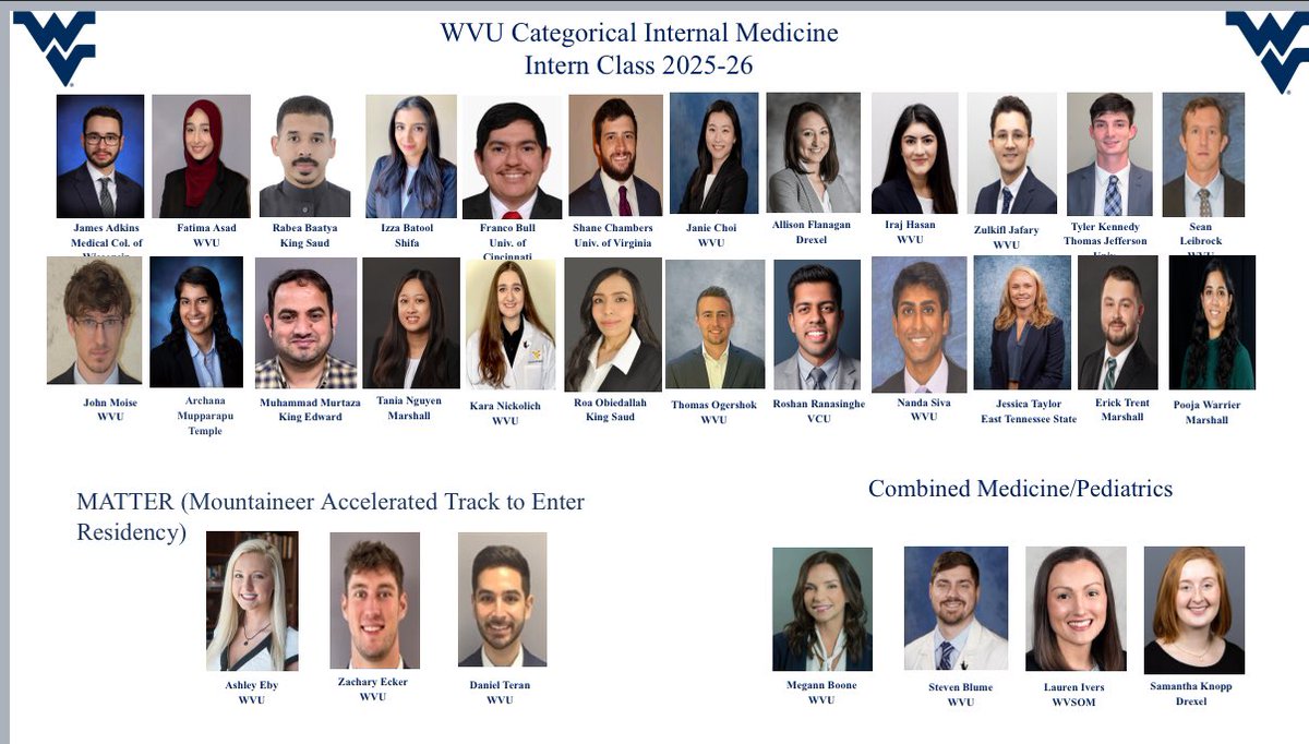 Welcome to our new interns!!