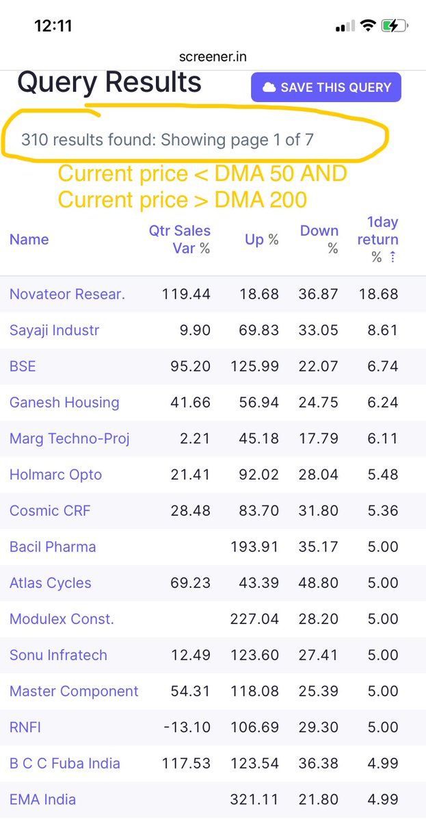 Prince_0851's tweet photo. #IndianMarketStatus post #21stMar25 closing:
Findings:
Based of 5281 active stocks:
ππ~24.69%π₯π₯
π
π~5.87%
ππ―~69.44% π€
The param. #F3 falls again π₯ & #F1 risen fabulously again result in #BullMarket ππ₯π§¨π§¨
How is the Joshπ₯dear Friends π₯°π₯
#EnjoyTheBullRunπ https://t.co/cOx8XBCMdl