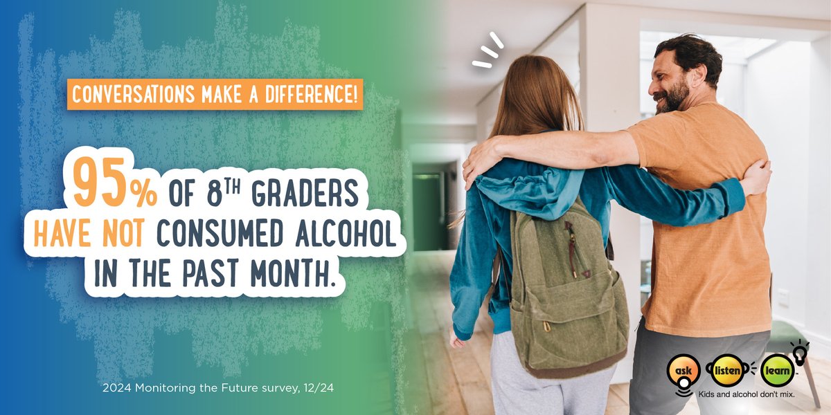 95% of 8th graders have not consumed alcohol in the past month. Conversations are making a difference! Let's keep up the great work 👏 bit.ly/41zxI4g