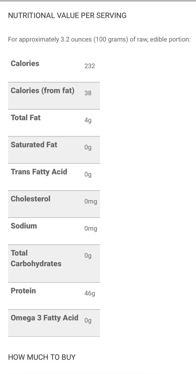 Check out the macros in 3.2 ounces of alligator meat