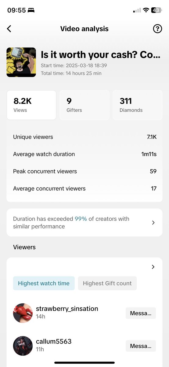 OneSpeedTweets tweet media