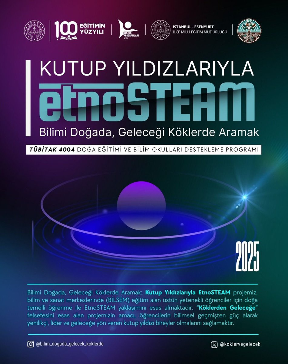 TÜBİTAK 4004 Doğa Eğitimi ve Bilim Okulları Destek Programı kapsamında sunduğumuz “Bilimi Doğada, Geleceği Köklerde Aramak: Kutup Yıldızlarıyla EtnoSTEAM” başlıklı projemiz, ülke genelinde desteklenmesine karar verilen 108 projeden biri olmuştur. 

Eğitimin ahlaki, kültürel ve