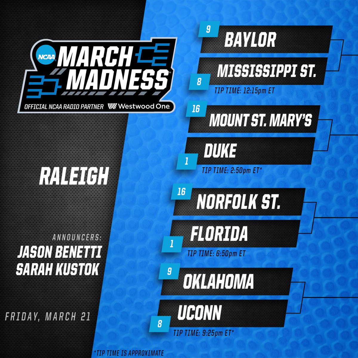 westwood1sports's tweet image. Ready for Game 2 in Raleigh! #MarchMadness2025

🏀: @MountHoops vs @DukeMBB
🗣️: @JasonBenetti &amp;amp; @SarahKustok
📻: #FirstRound Affiliates
🖥️: WestwoodOneSports.com/Raleigh
📱: WWO App, #MMLive, @Varsity &amp;amp; TuneIn
📡: @SXMCollege Sirius 208/XM 201
🔊: "Alexa, open Westwood One Sports!"