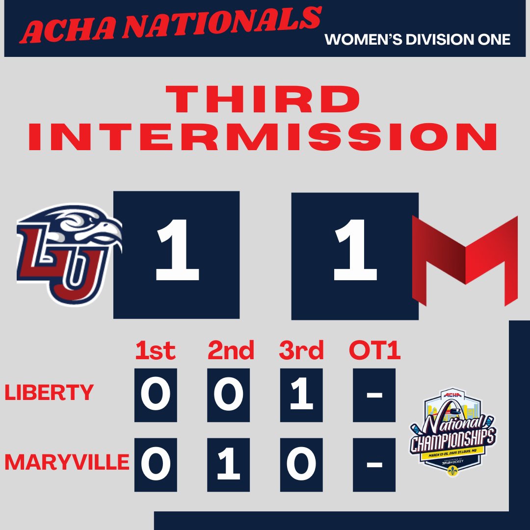 We’re gonna need extra hockey to decide this one! Overtime loading…… #achanationals2025