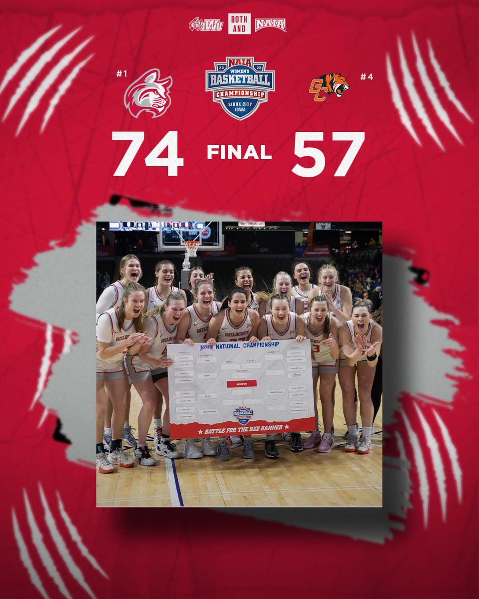 Indiana Wesleyan University Wildcats tweet media