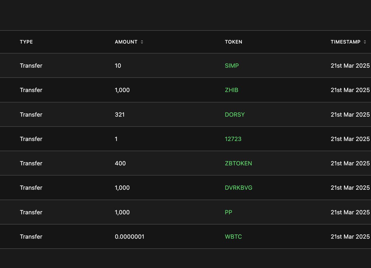 8 tickers
3,732.0000001 tokens
100 BTC sats
ZERO FEES

A lucky <a href="/exit_operator/">OP1</a> just got a the ultimate Network of Mementum starter pack airdrop!

Second chance: Post your z1 address in OP_CHAN
dashboard.logos.co/opchan/cell/Cx…