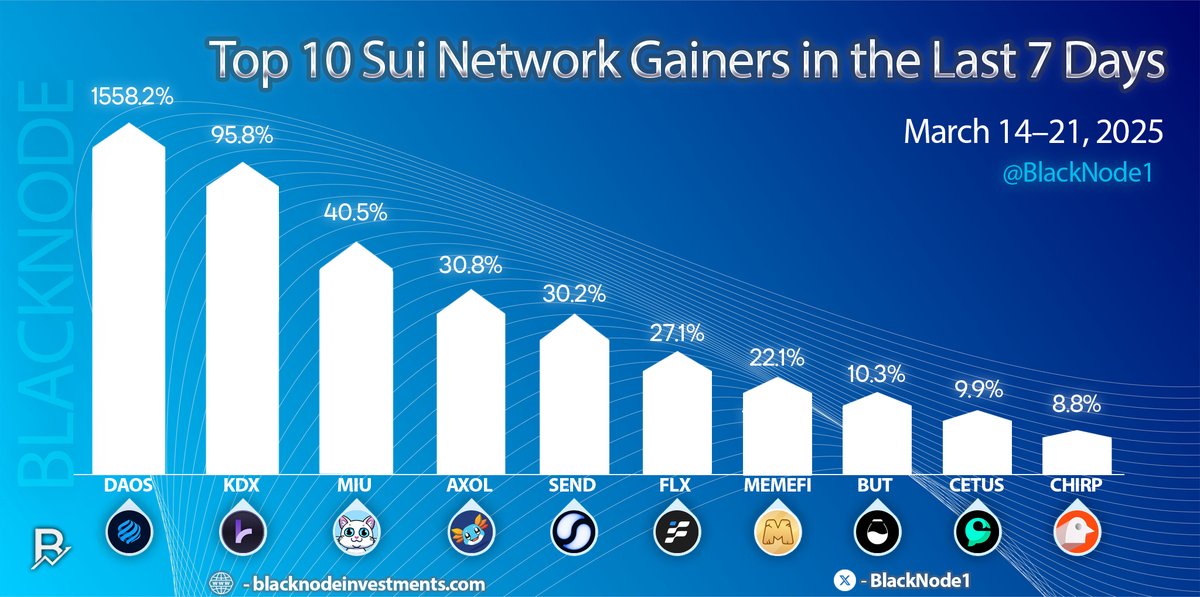 BlackNode tweet media