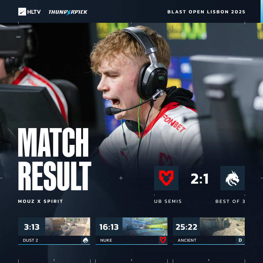 HLTV.org tweet media